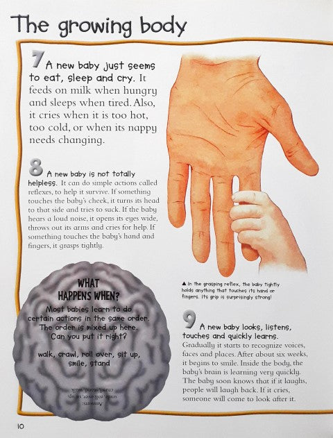 100 Things You Should Know About The Human Body