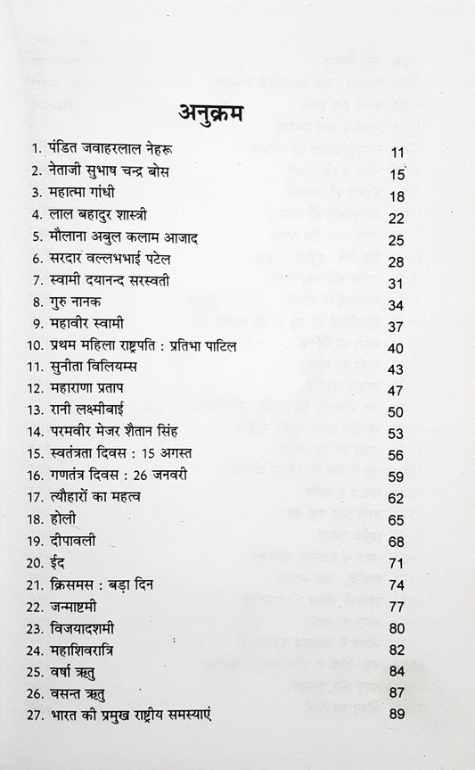 101 Saral Hindi Nibandh