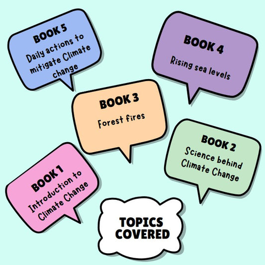 Kuki & Maniβs Climate Quest Set of 5 Books