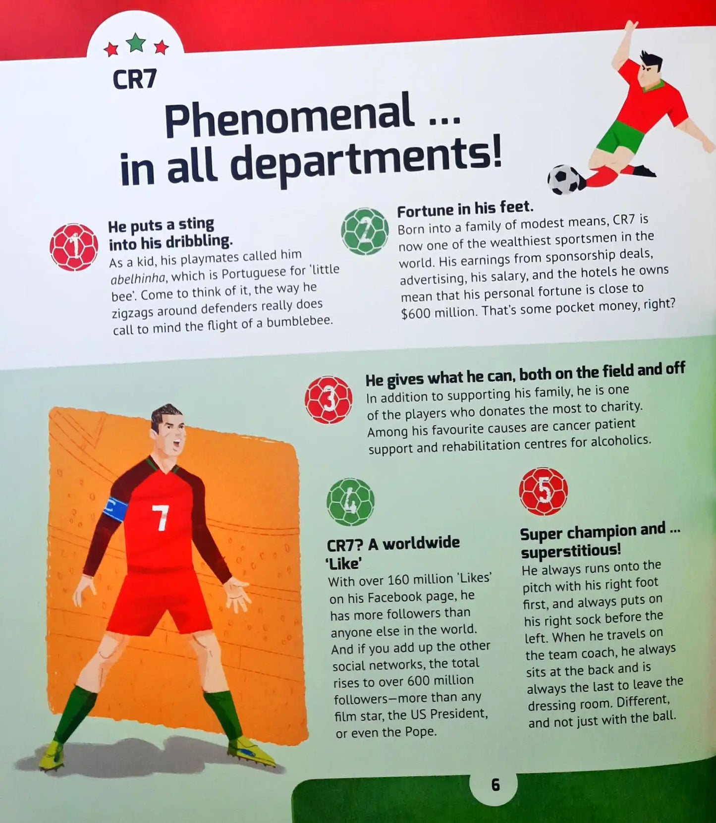 30 Football Players Who Made History | Sport Stories