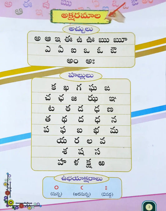 Telugu Textbook Class 1