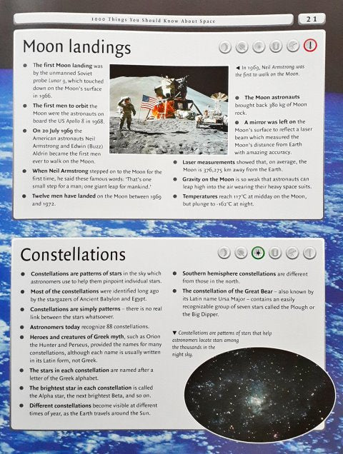 4000 Things You Should Know Human Body Space Animals Planet Earth