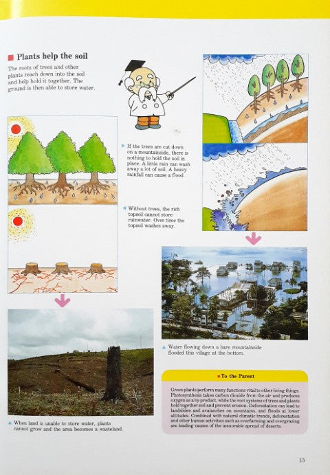 Time Life A Child's First Library Of Learning Ecology And Environment