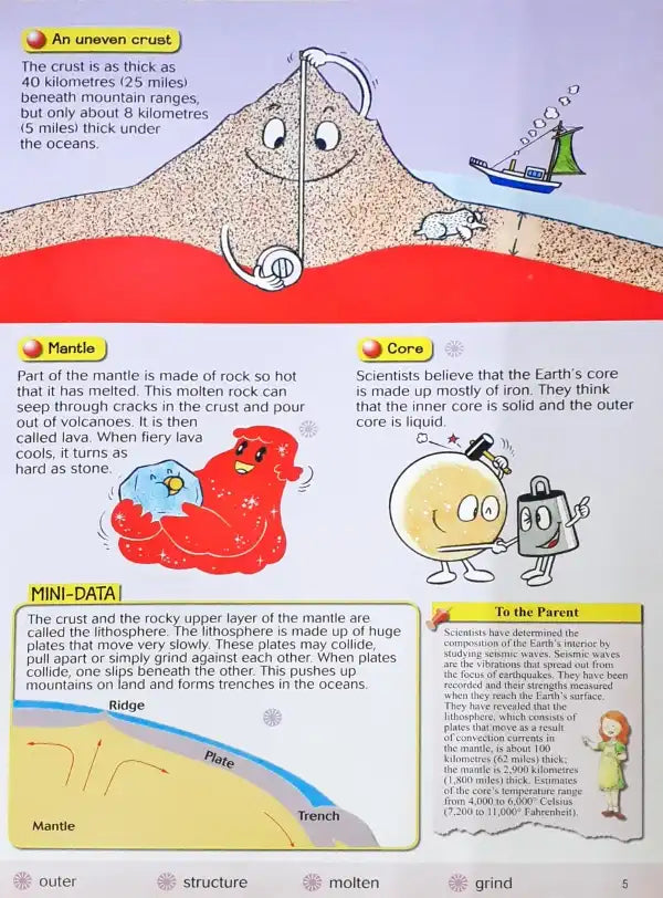 Time Life A Child's First Library Of Learning : Science Starter (P)
