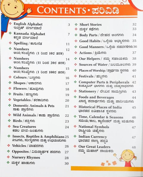 All In One English Kannada