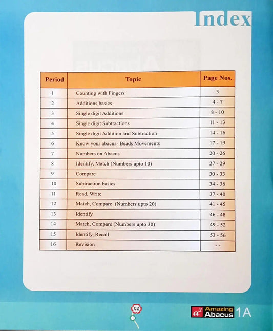 Amazing Abacus 1A and 1B - 2 Books Combo