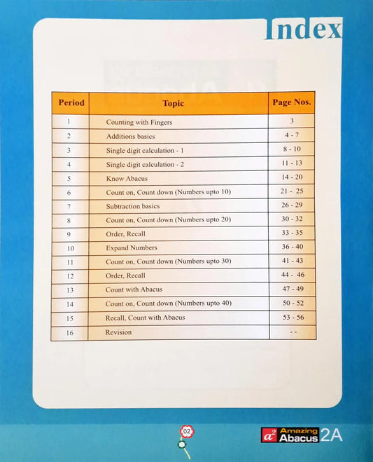 Amazing Abacus 2A and 2B - 2 Books Combo