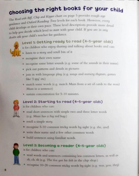 Helping Your Child To Read