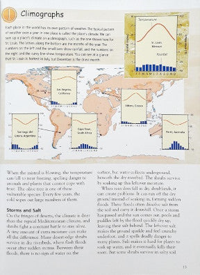 Biomes Atlases Shrublands