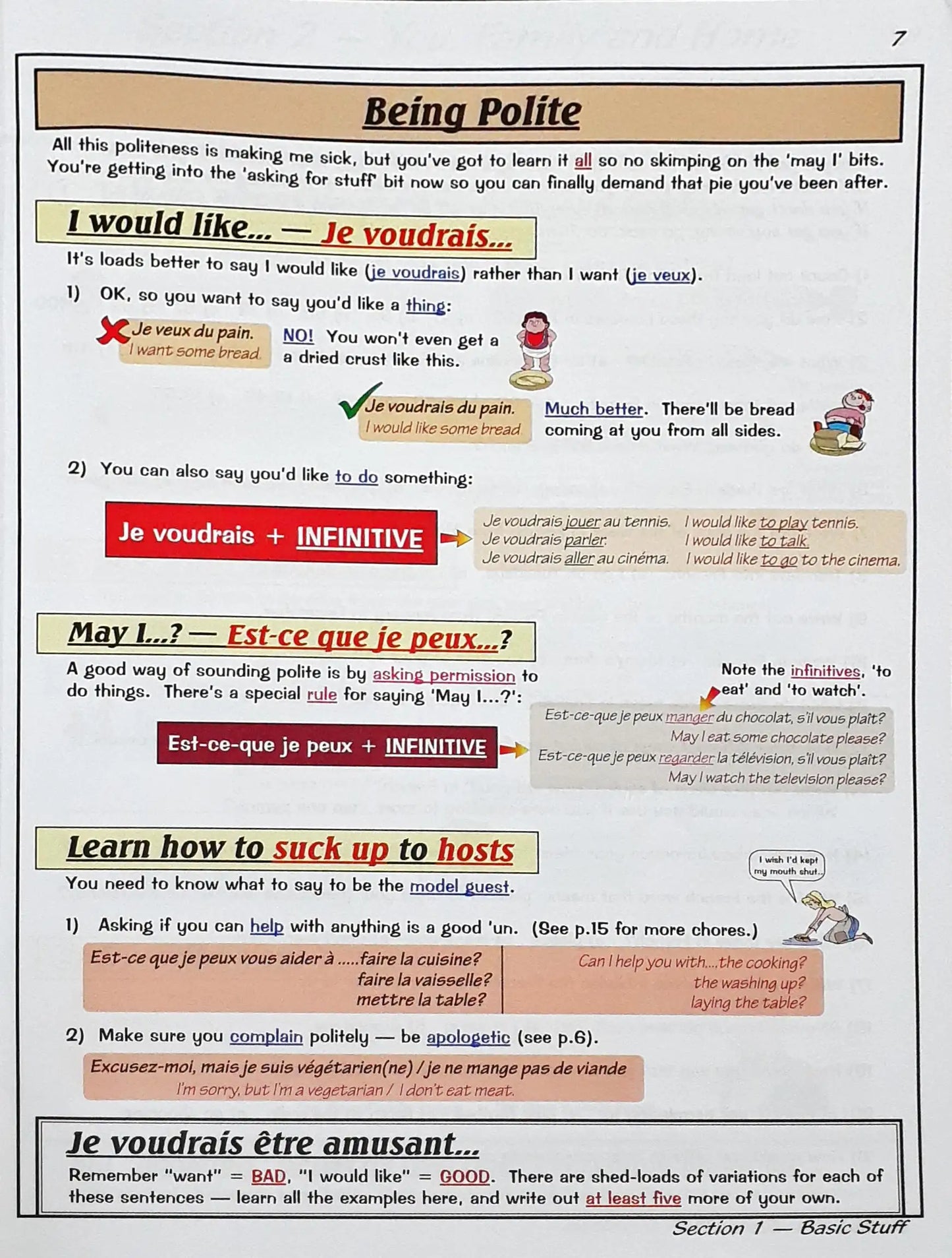 Key Stage Three French The Study Guide (P)