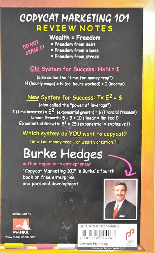 Copycat Marketing 101