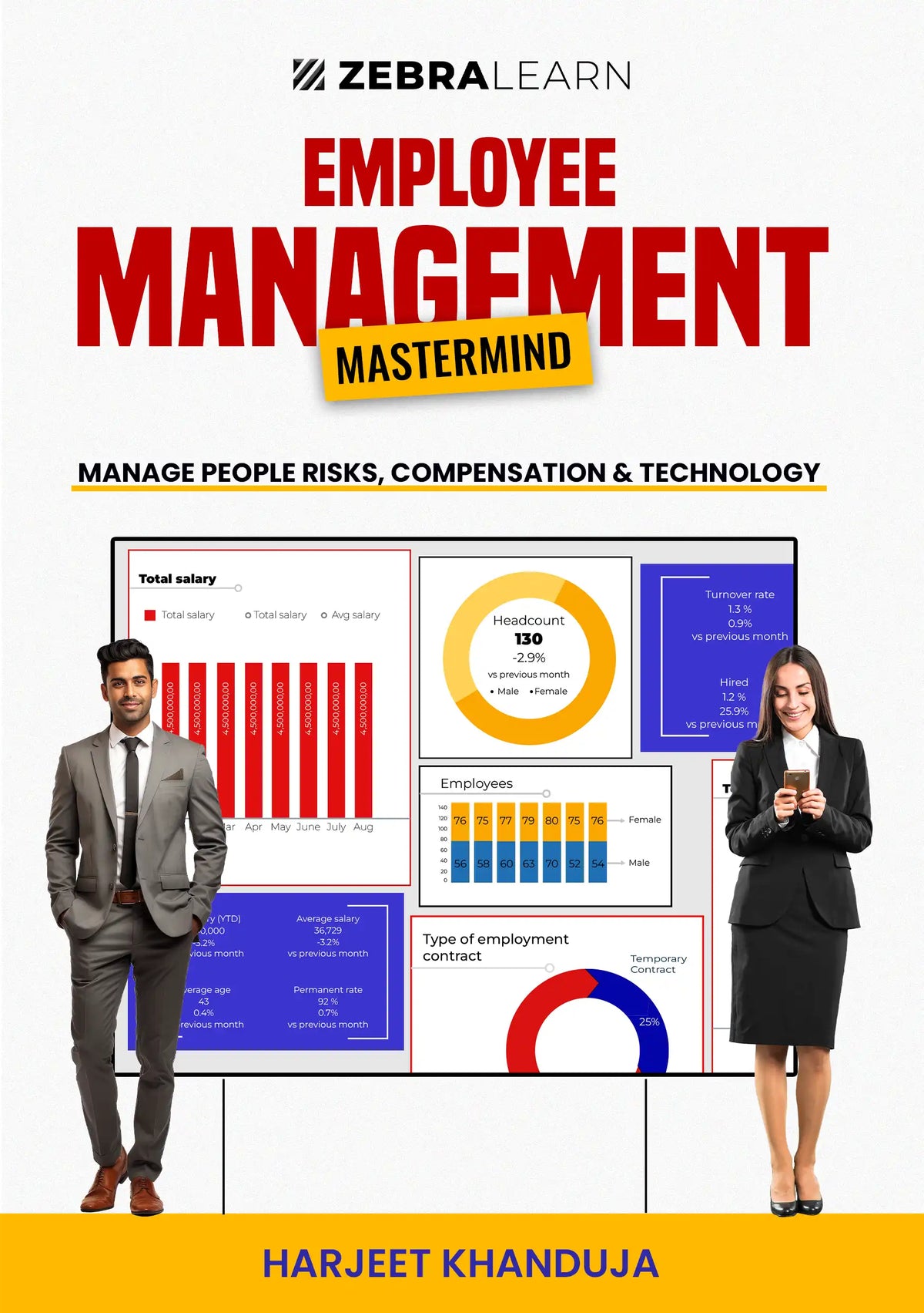 Employee Management Mastermind | Hardcover