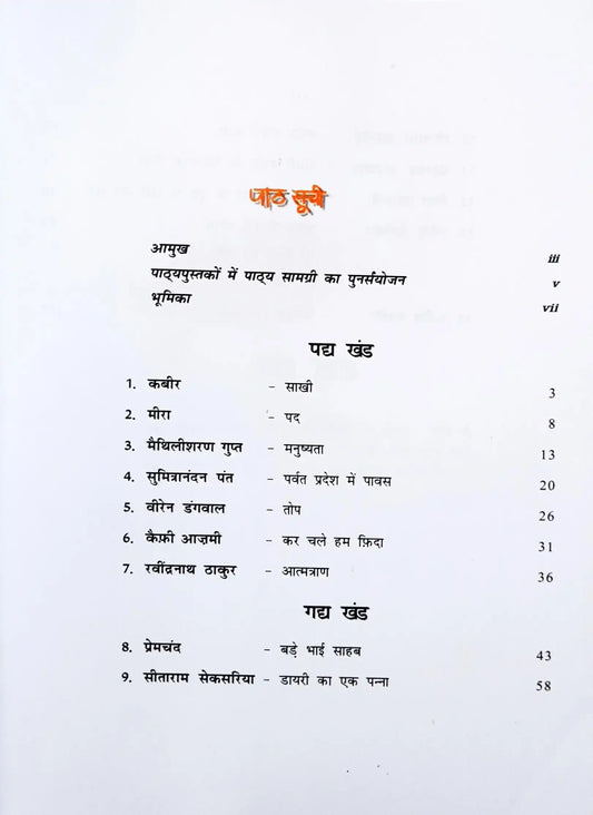 NCERT Hindi Grade 10 : Sparsh Bhaag 2