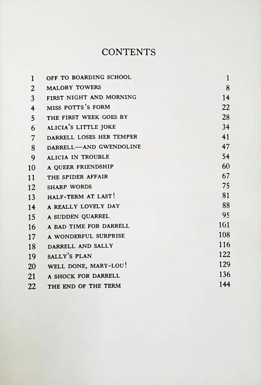 Malory Towers #1 : First Term At Malory Towers (HC) (P)