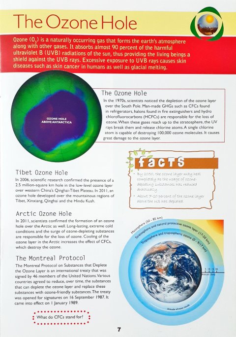 Climate Change - Global Warming Facts & More
