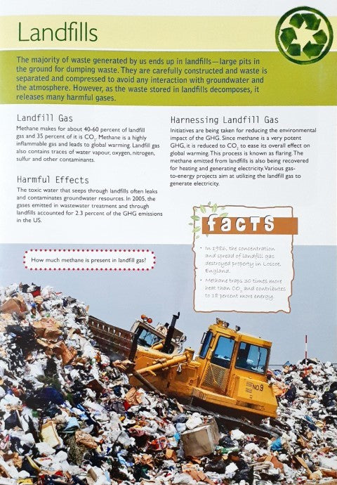 Reusing & Recycling - Global Warming Facts & More