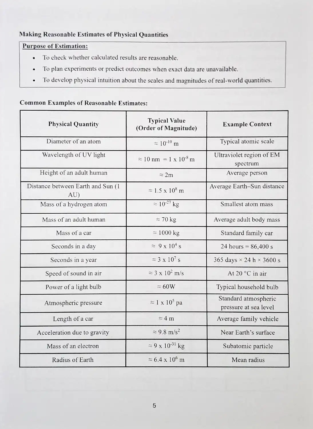IGCSE AS Level Physics Practice Workbook Part One | Grade 11