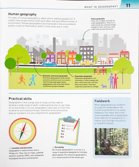 Help Your Kids With Geography - A Unique Step By Step Visual Guide