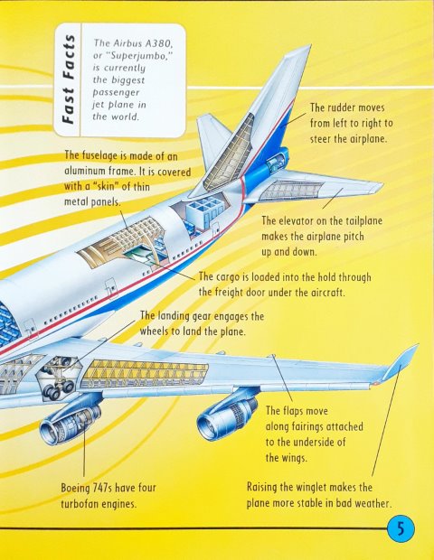 How Does It Work - Great Informative Book Of Technology For Children