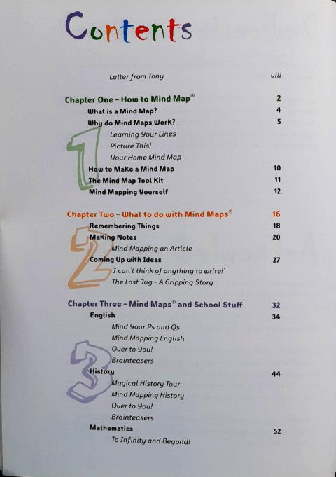 Mind Maps For Kids An Introduction The Shortcut To Success At School