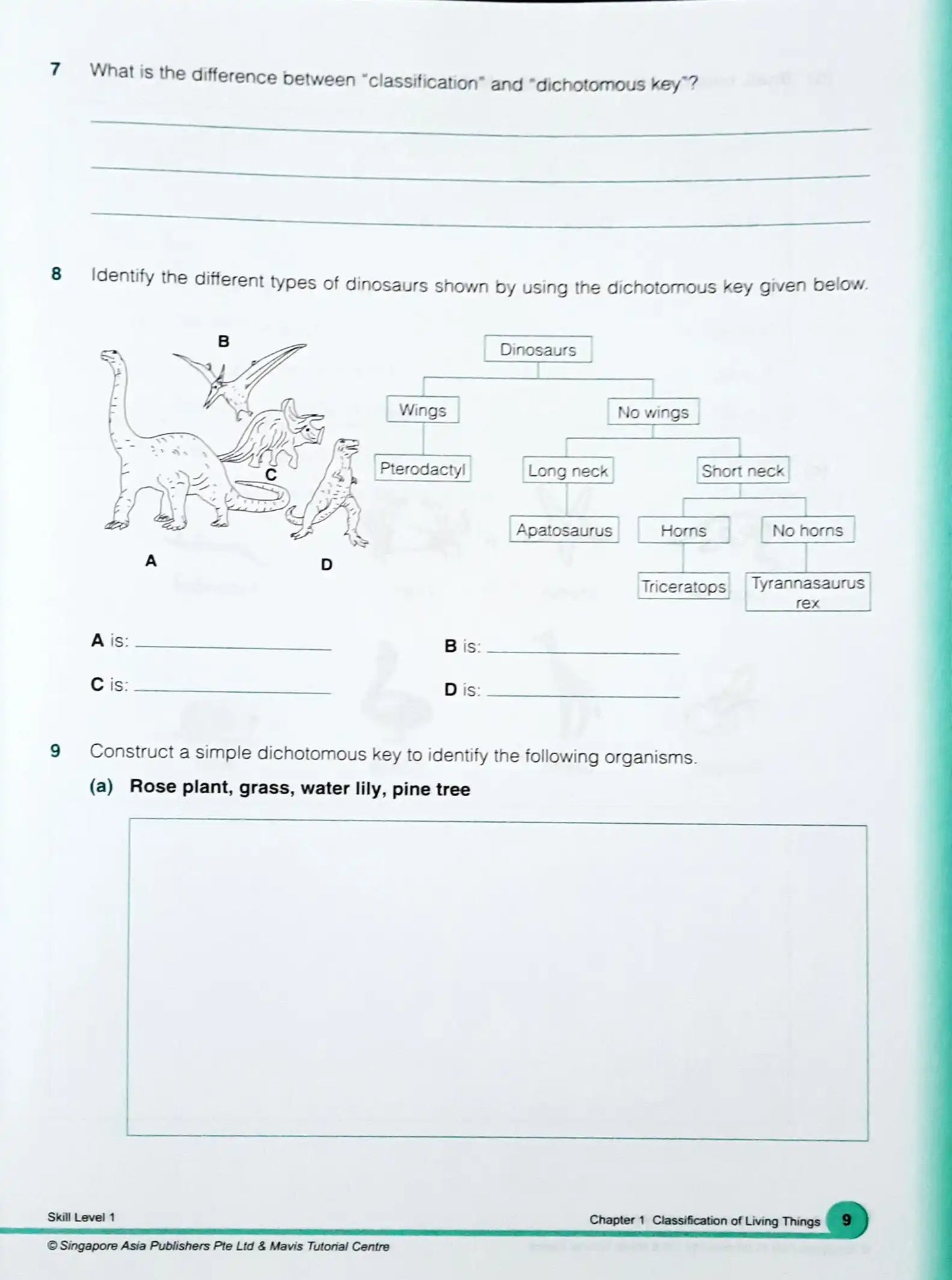 SAP Science @ Mavis Integrated Science Biology