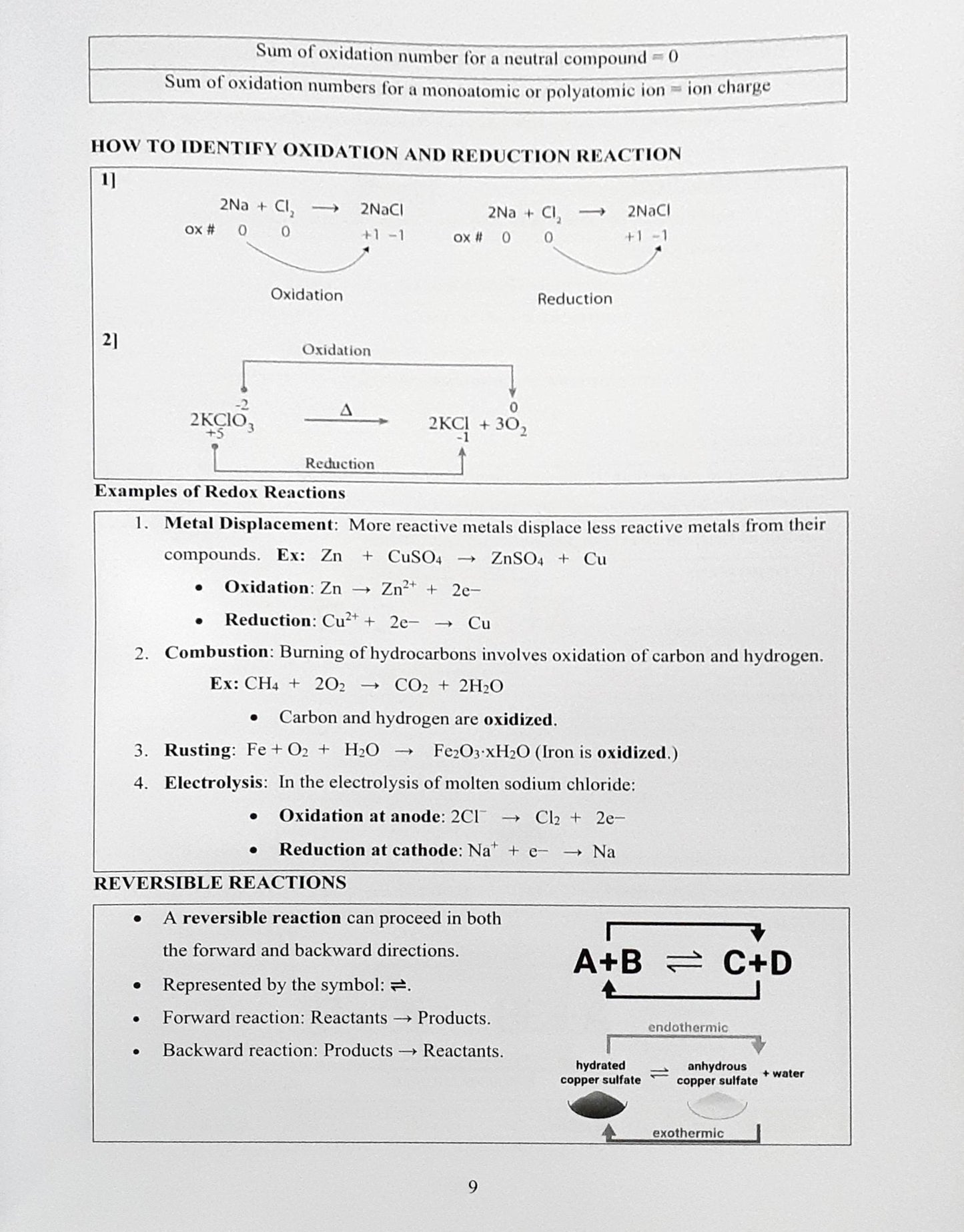 IGCSE Chemistry Part 2 (0620) Practice Workbook
