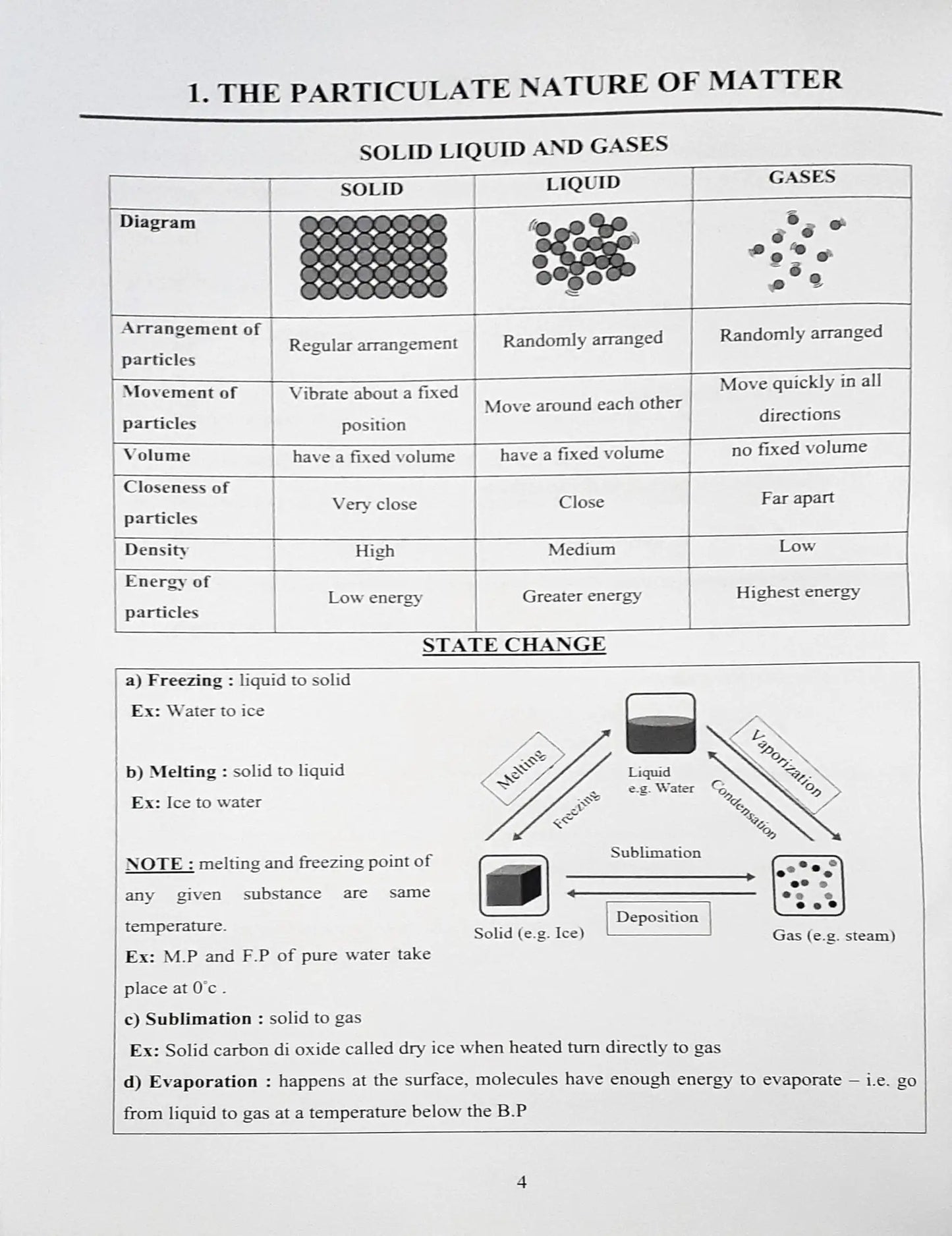 IGCSE Chemistry Part 1 (0620) Practice Workbook