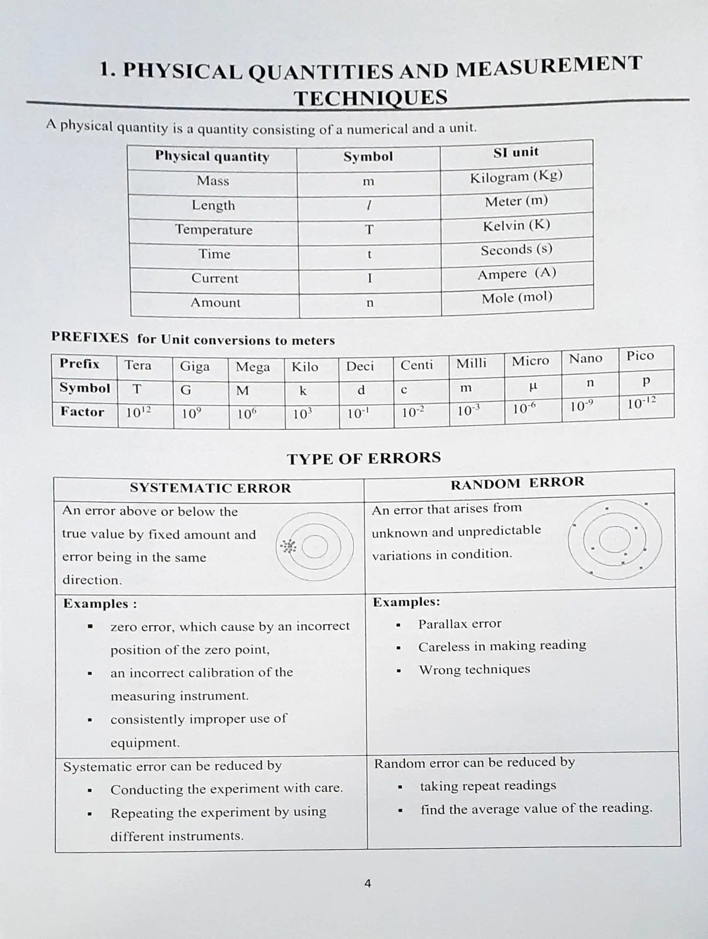 IGCSE Physics Part 1 (0625) Practice Workbook