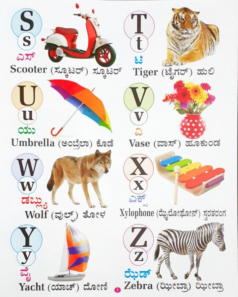 Jumbo All In One Kannada English