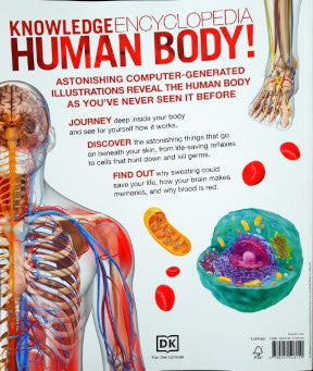 Knowledge Encyclopedia Human Body