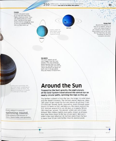 Knowledge Encyclopedia Space