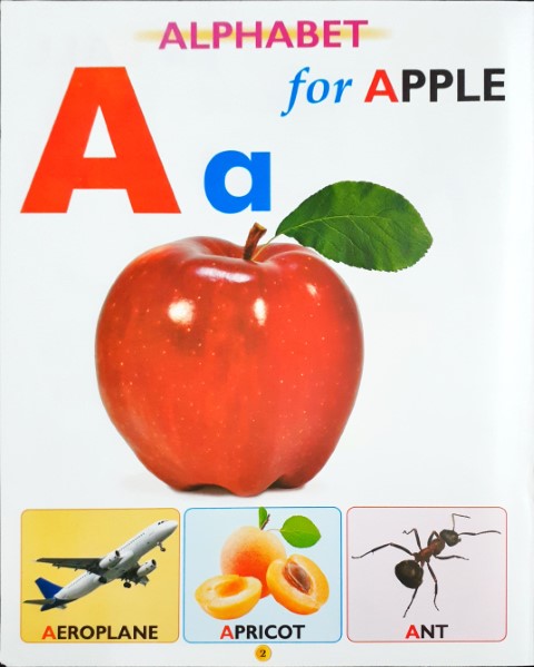 Learn ABC With Numbers