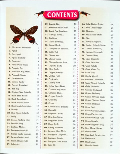 221 Amazing Bugs And Insects Encyclopedia