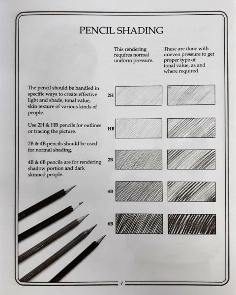 Learn Pencil Shading Sketching