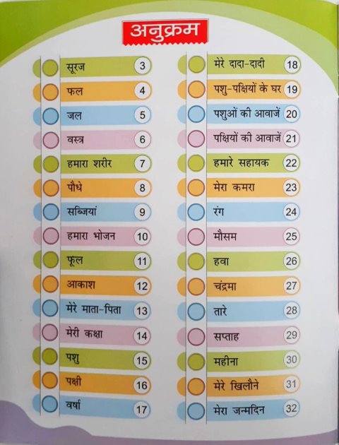 Mere Pratham Nibandh Pahala Sopan