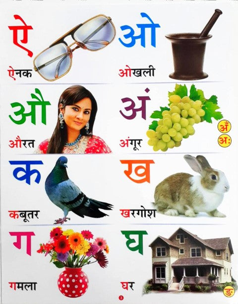 Meri Pratham Hindi Varnmala Ka Kha Ga Wipe And Clean