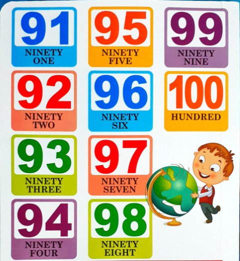 My First Board Book Big Picture Numbers 1 to 100 - Wipe & Clean