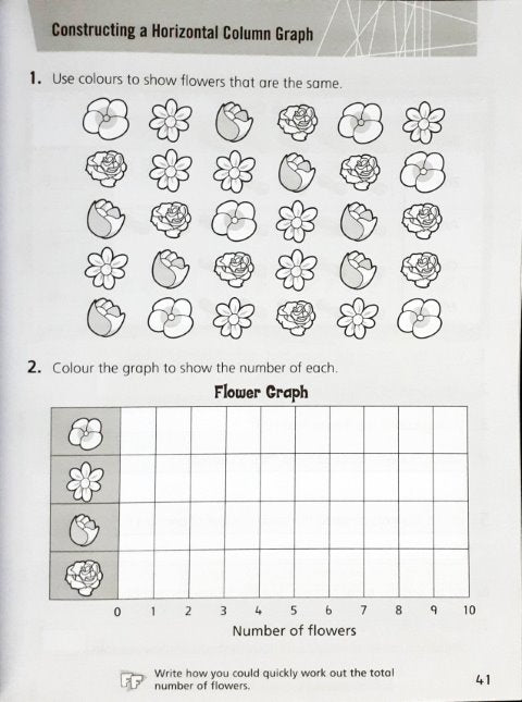 Mastering Maths Level 1