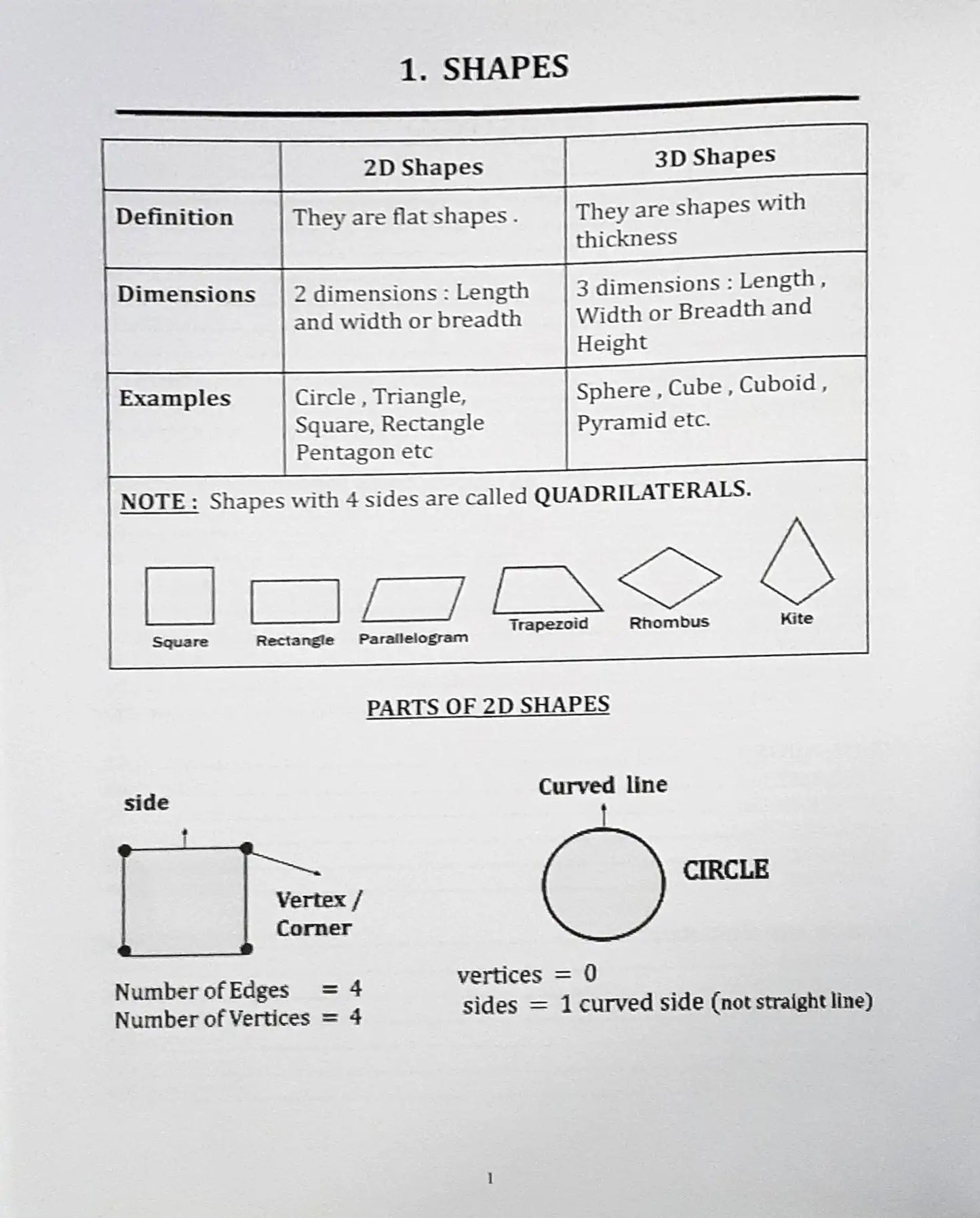 Mathmania Workbook Grade 3 Part Two