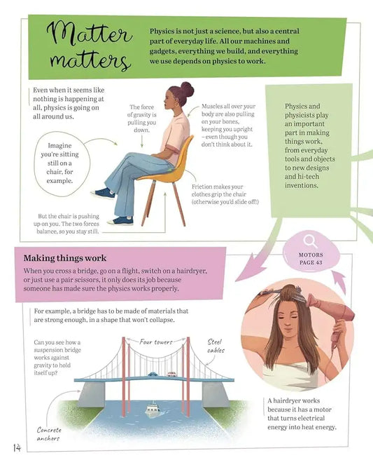 Mind Maps : Physics for Kids | Hardcover