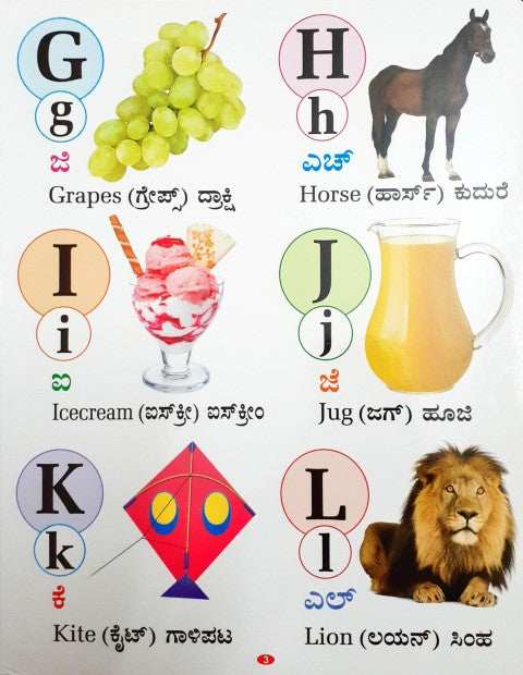 My First Board Book All In One (English & Kannada) - Wipe & Clean