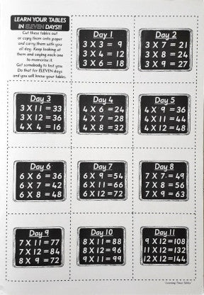 Novel Educational Homework Help Learning Time Tables