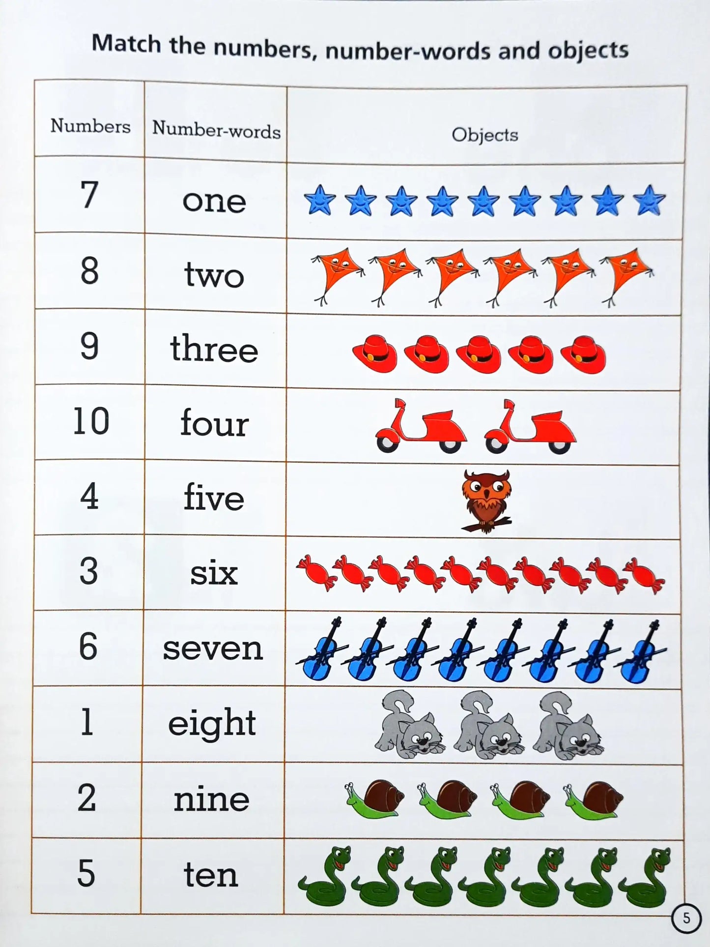 Number Words One-Fifty : A Preschool Writing Programme - Book 10