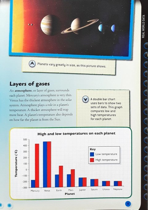 Real World Data Graphing The Universe