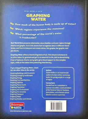 Real World Data Graphing Water