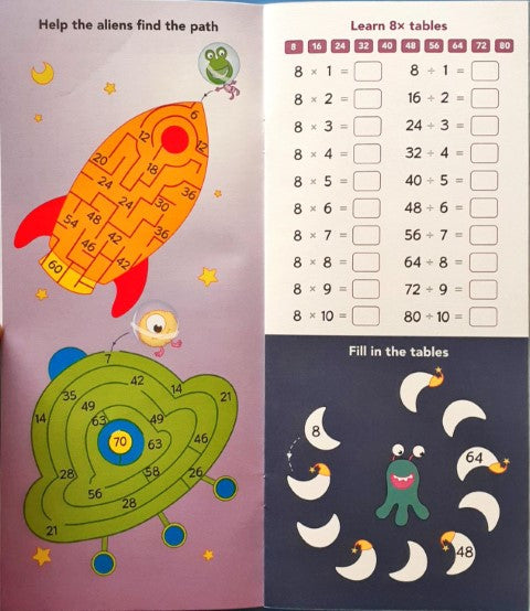 Tall Tables Book 1 to 20