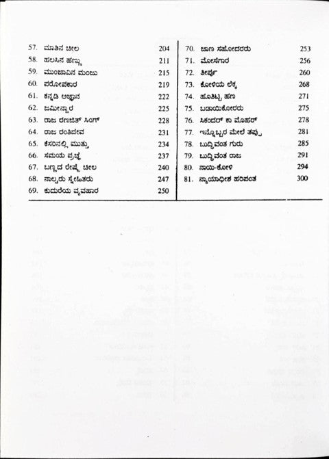 Makkaligagi - Nanna Mechina Kathegalu - Kannada
