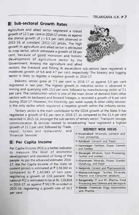 Telangana General Knowledge (P)