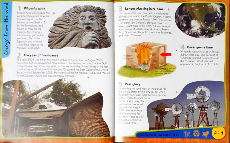 101 Facts: Renewable Energy