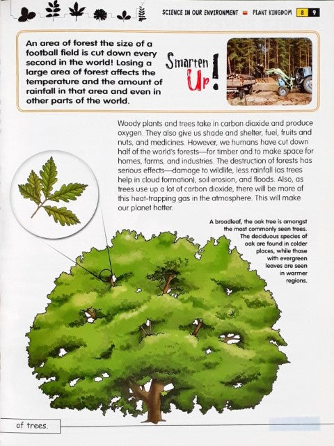 Science in our Environment: Plant Kingdom